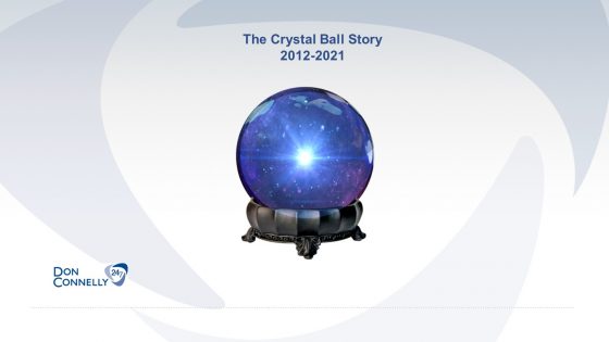 Crystal Ball Story - featured image
