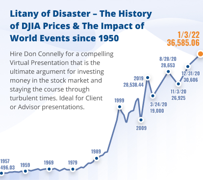 Litany of Disaster - Video and PowerPoint Presentation by Don Connelly