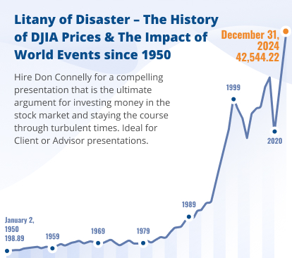 Litany of Disaster - Presentation by Don Connelly