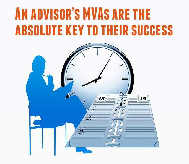 Most Valuable Activities for Financial Advisor - Business Growth